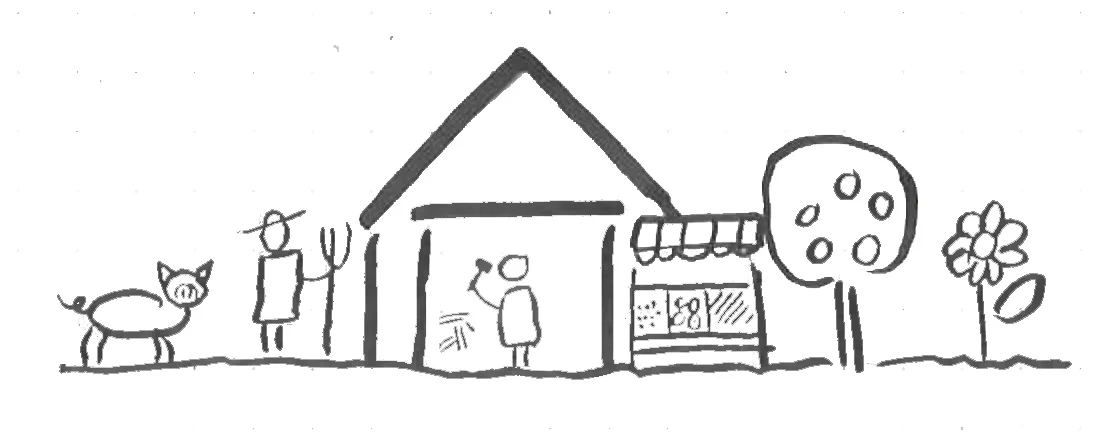 Diagram — what is the use, farming and home life
