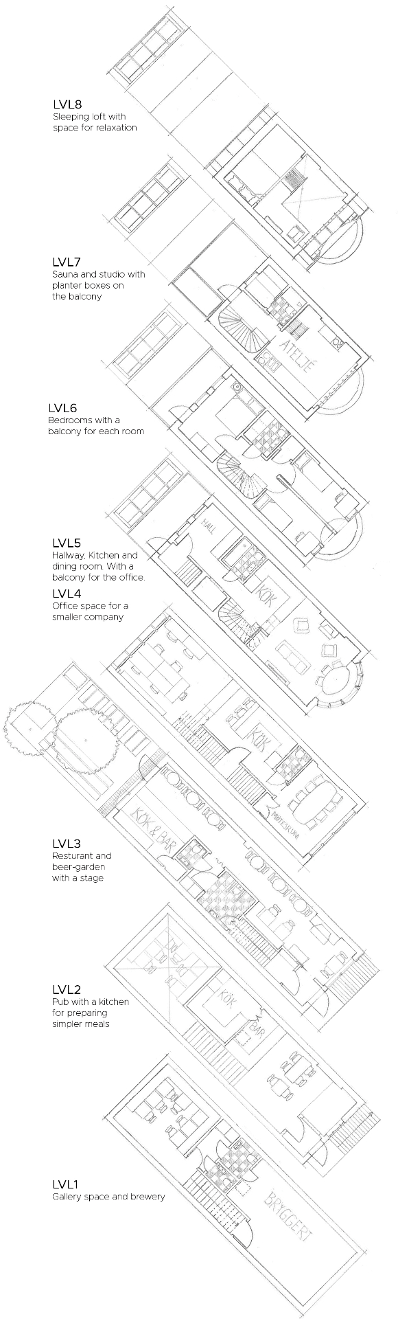 Terrasshim — floor plans LVL1 through LVL8